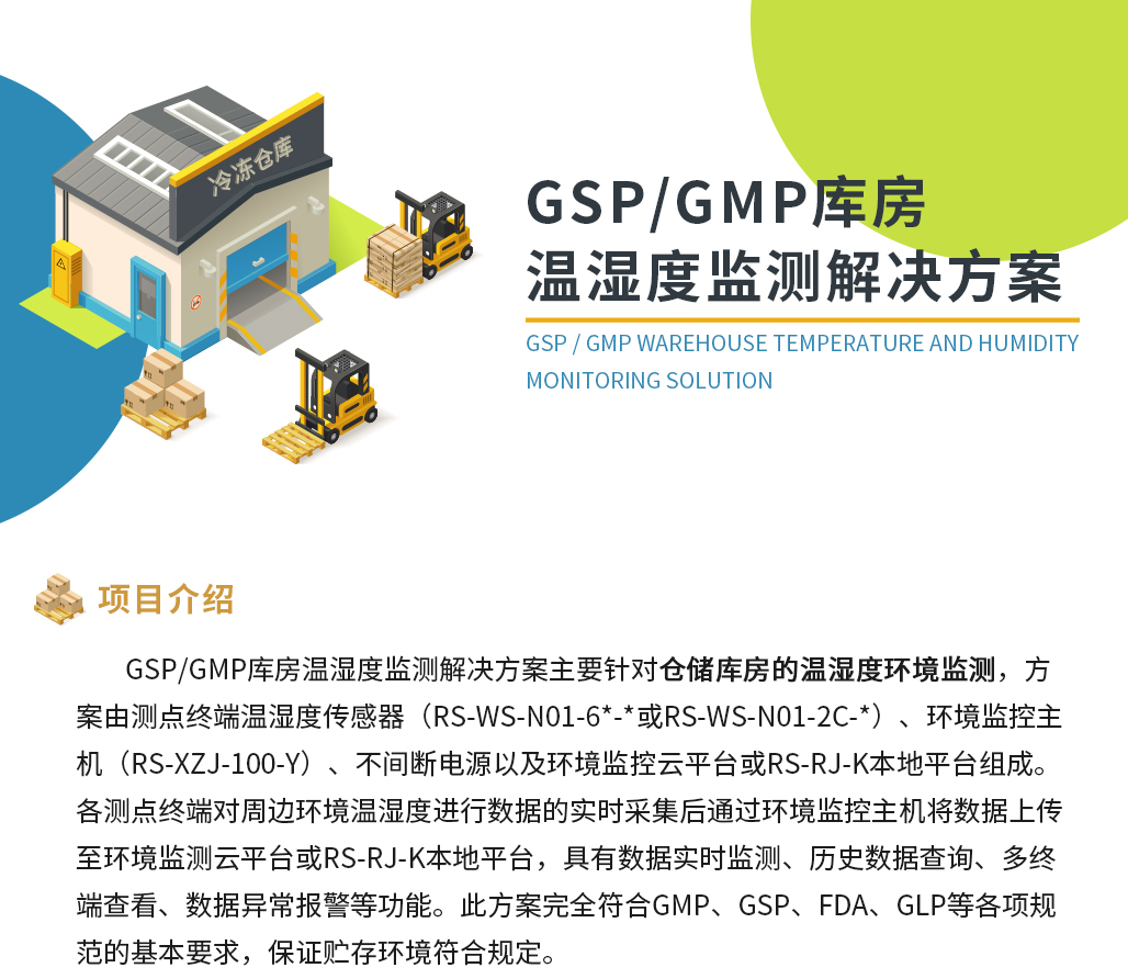 GSPGMP庫房溫濕度監測解決方案_01.jpg