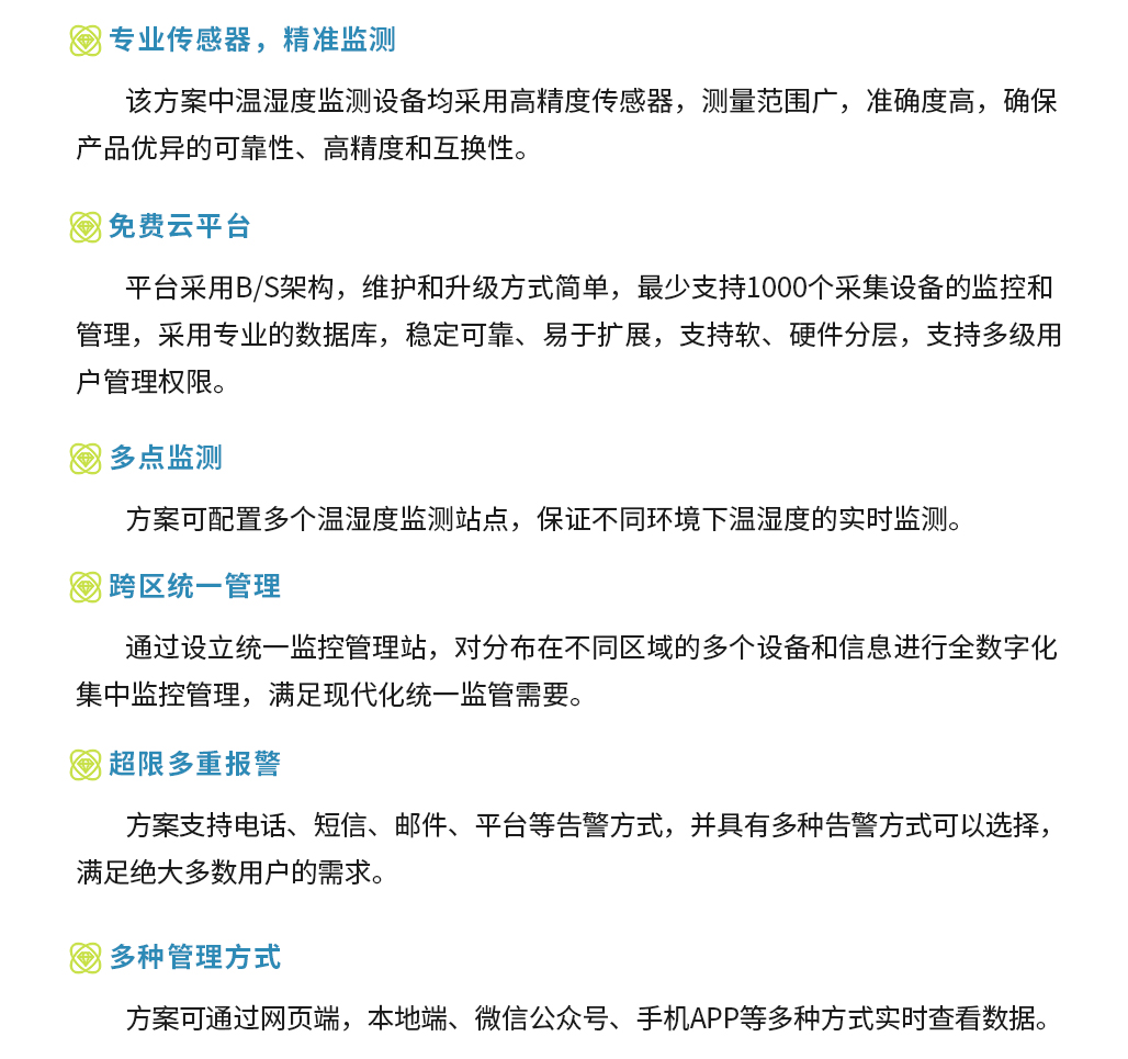 GSPGMP庫房溫濕度監測解決方案_05.jpg